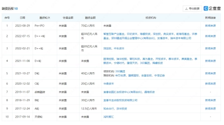 企查查删除数据（如何删除企查查的信息） 第6张